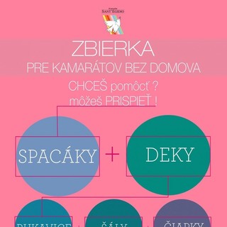 Zbierka pre kamarátov bez domova